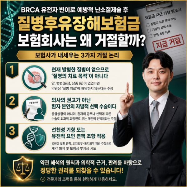 BRCA유전자 변이로 예방적 난소절제술 후 질병후유장해보험금 보험회사는 왜 거절할까요.png